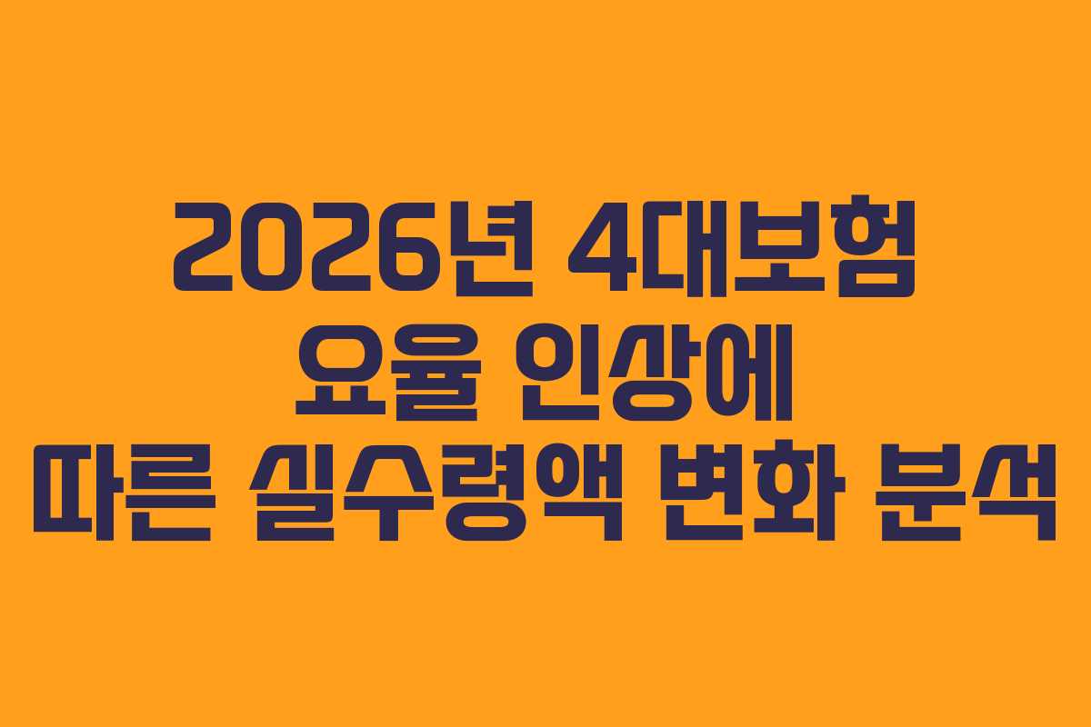 2026년 4대보험 요율 인상에 따른 실수령액 변화 분석