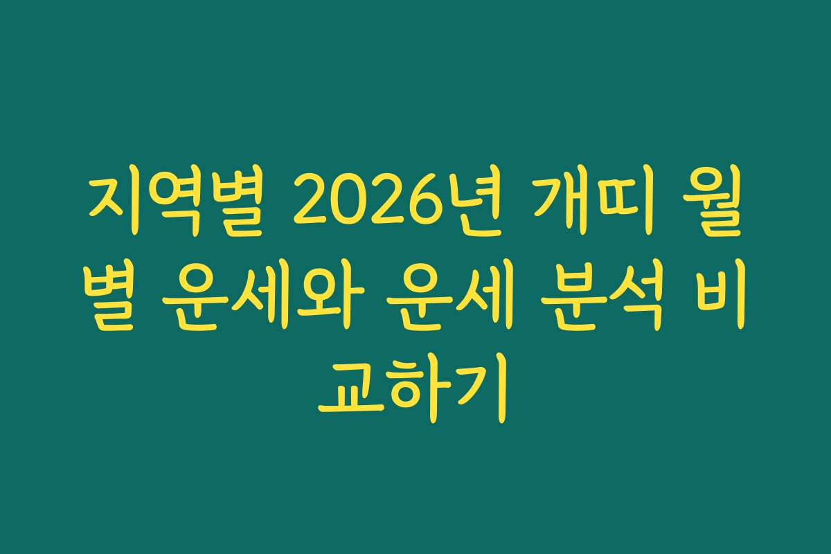 지역별 2026년 개띠 월별 운세와 운세 분석 비교하기