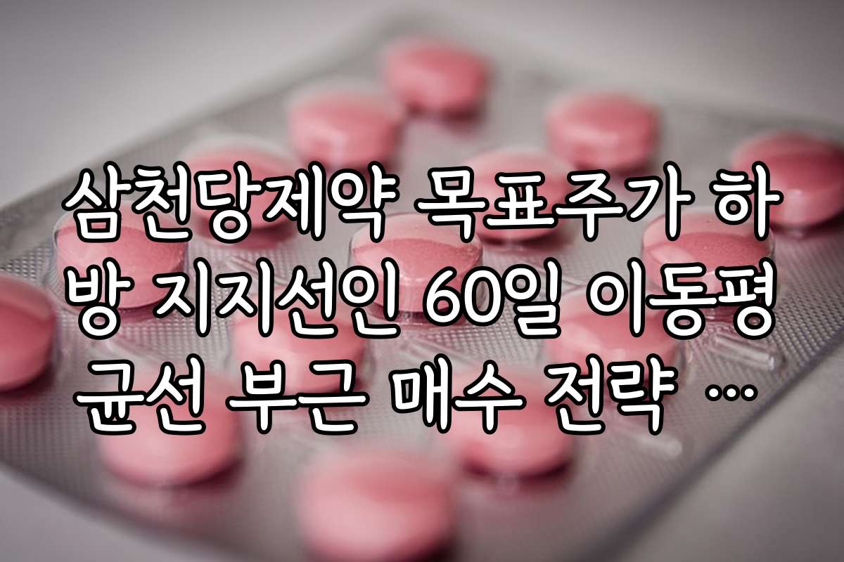 삼천당제약 목표주가 하방 지지선인 60일 이동평균선 부근 매수 전략 수립