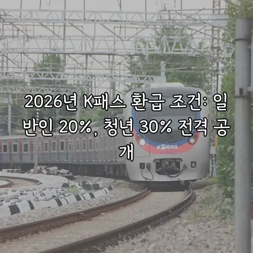 2026년 K패스 환급 조건: 일반인 20%, 청년 30% 전격 공개